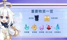 原神国际服最新爆料,神秘角色登场，探索未知领域！